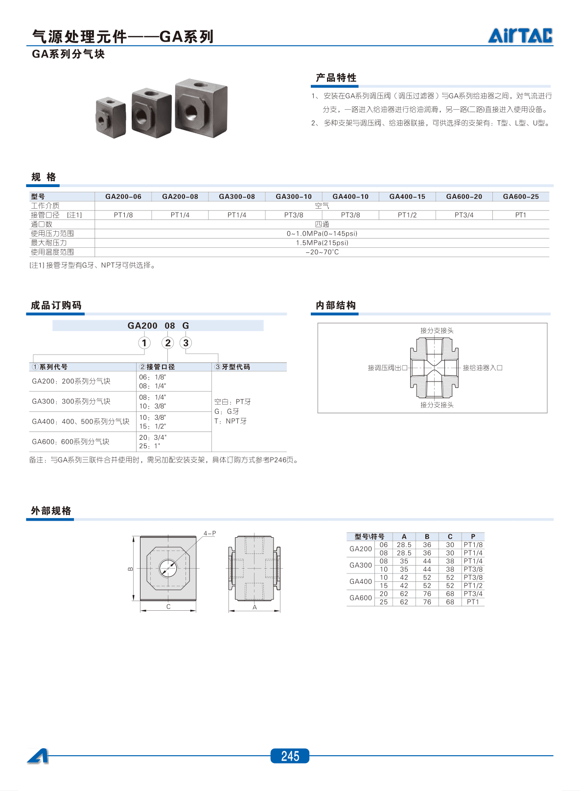 GA系列-分气块