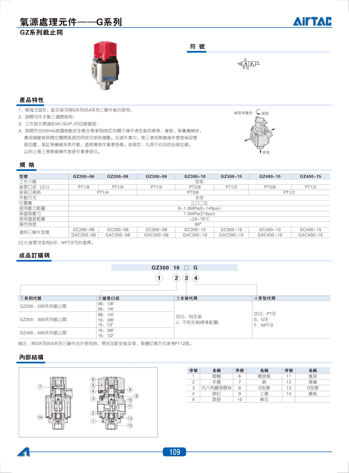AirTAC GZ Air Treatment Unit Sourcing