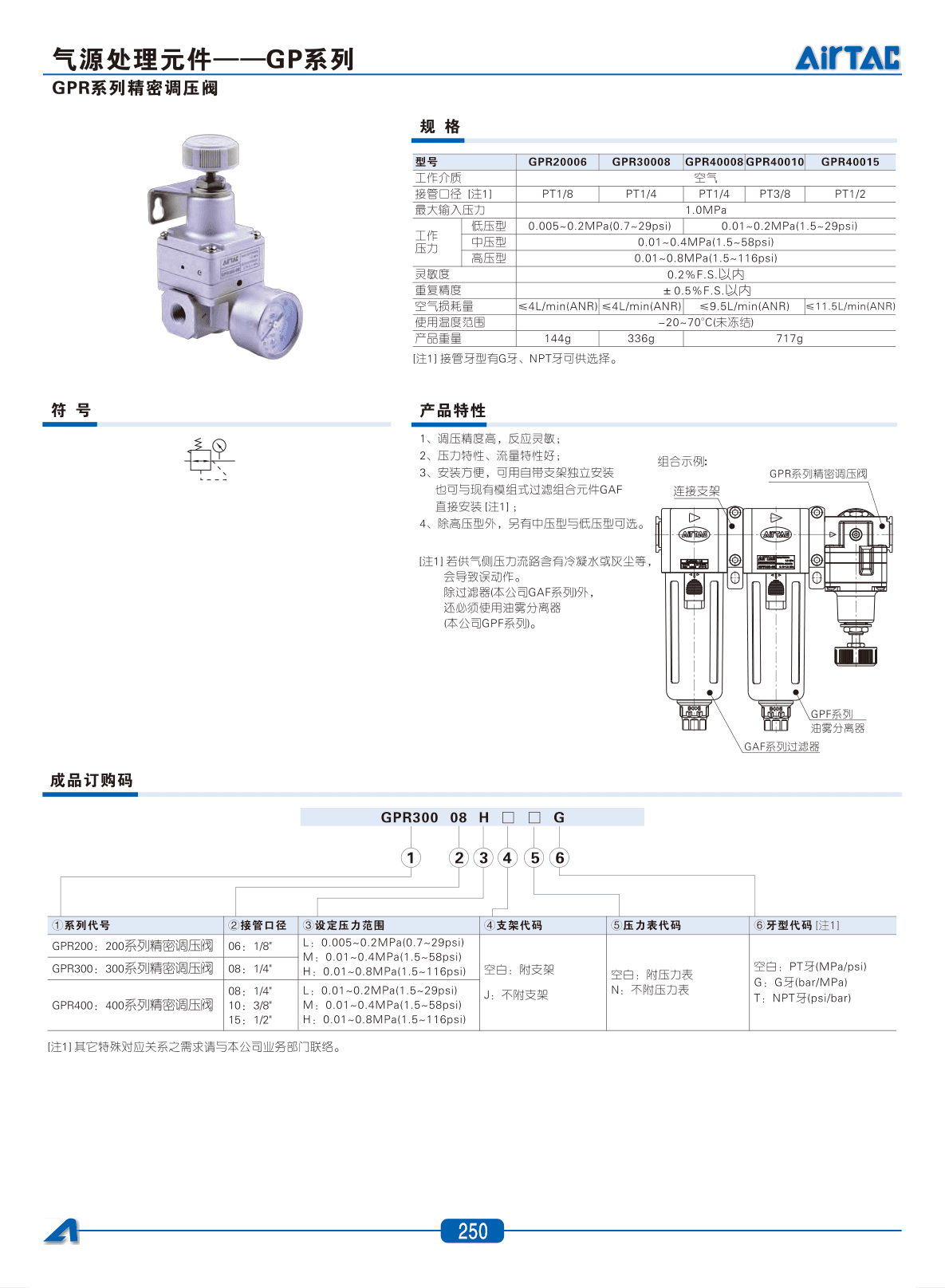 AirTAC GPR Precision Air Preparation Component Sourcing