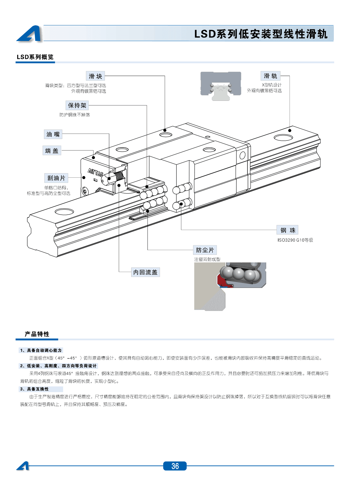 LSD系列自润滑型线性滑轨