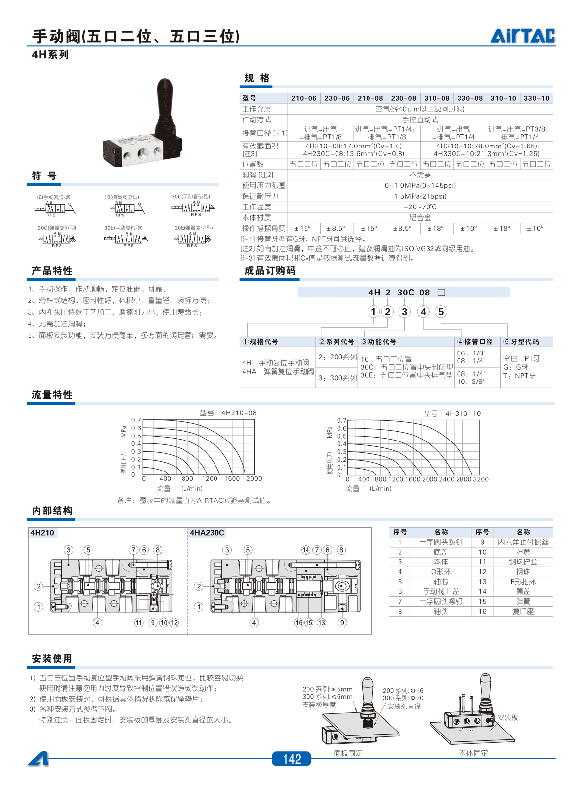 AirTAC 3L Manual Or Mechanical Valve Sourcing
