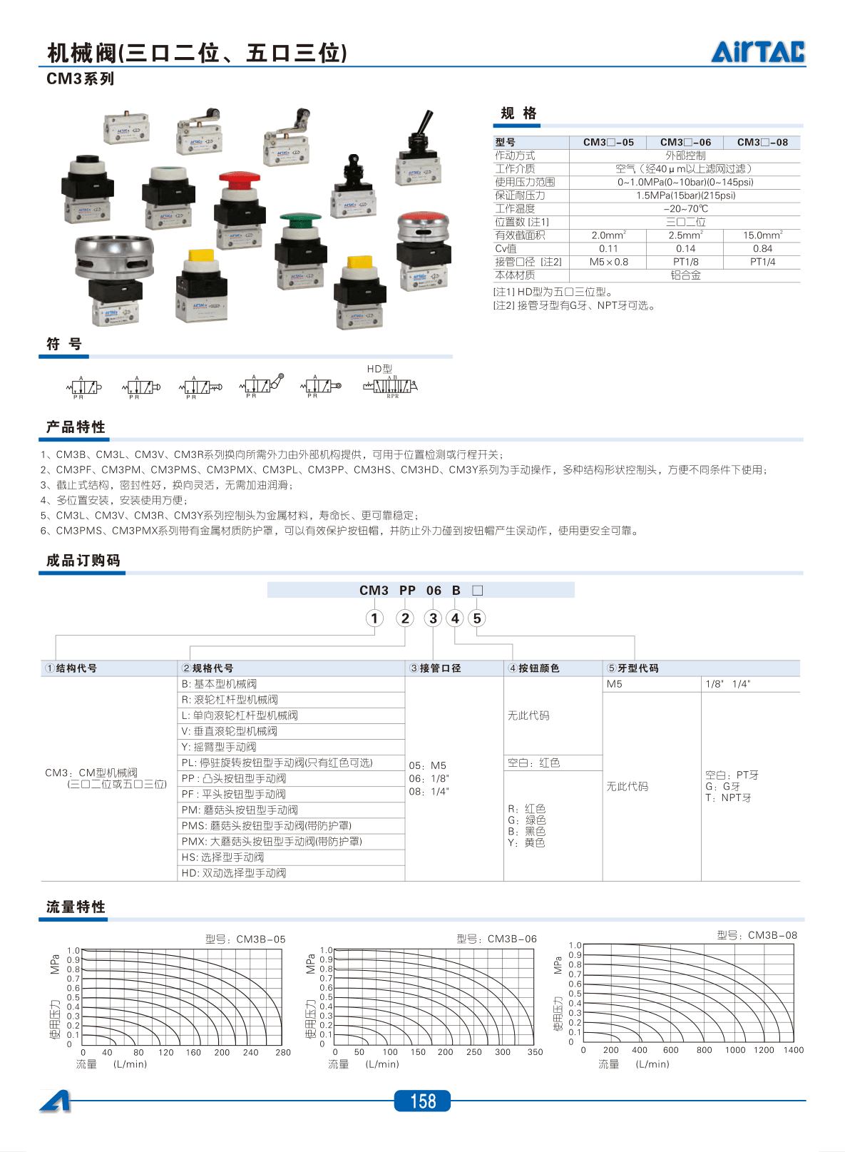 CM3系列机械阀
