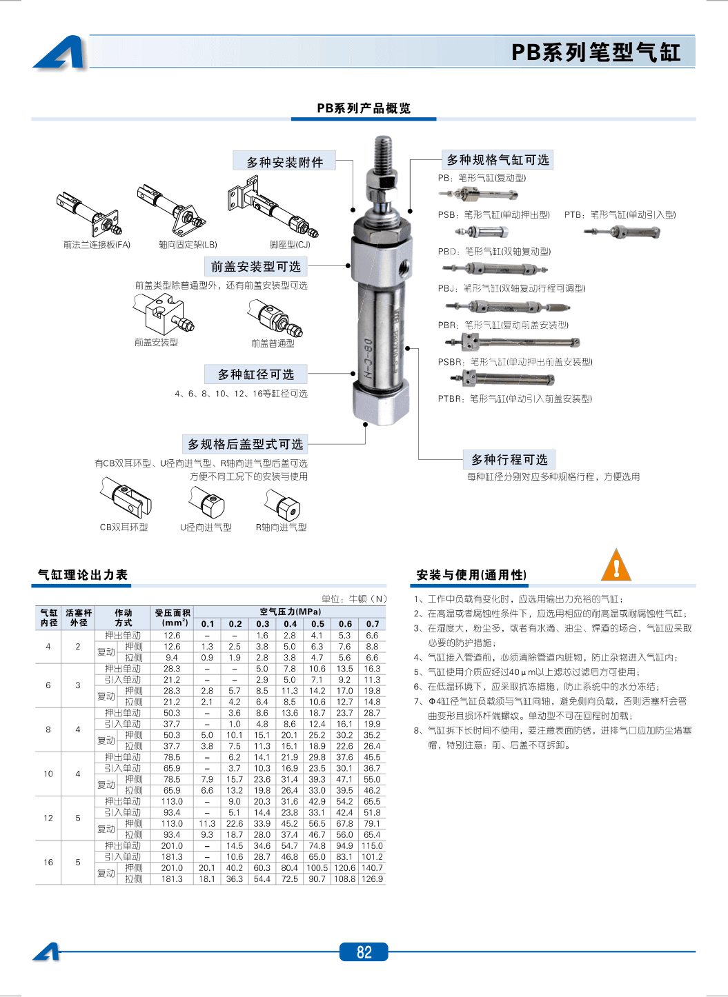 Mini Cylinders