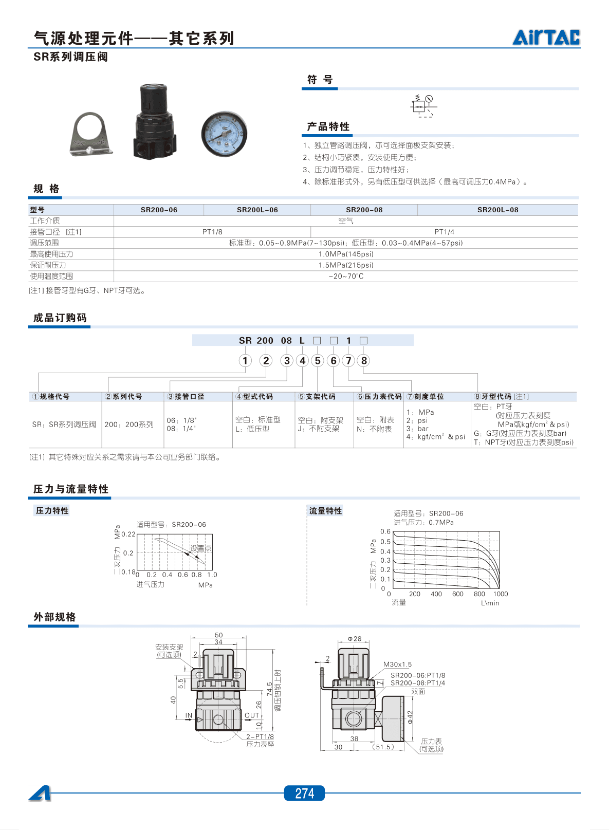AirTAC SR Air Treatment Component Sourcing