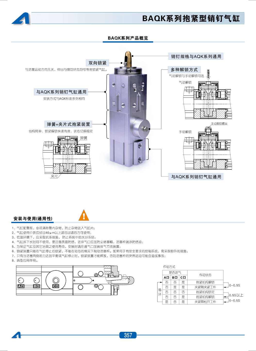 AirTAC BAQK Pin Cylinder Sourcing