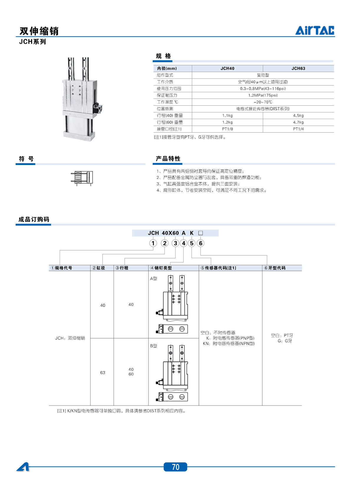 AirTAC JCH Pin Cylinder Sourcing