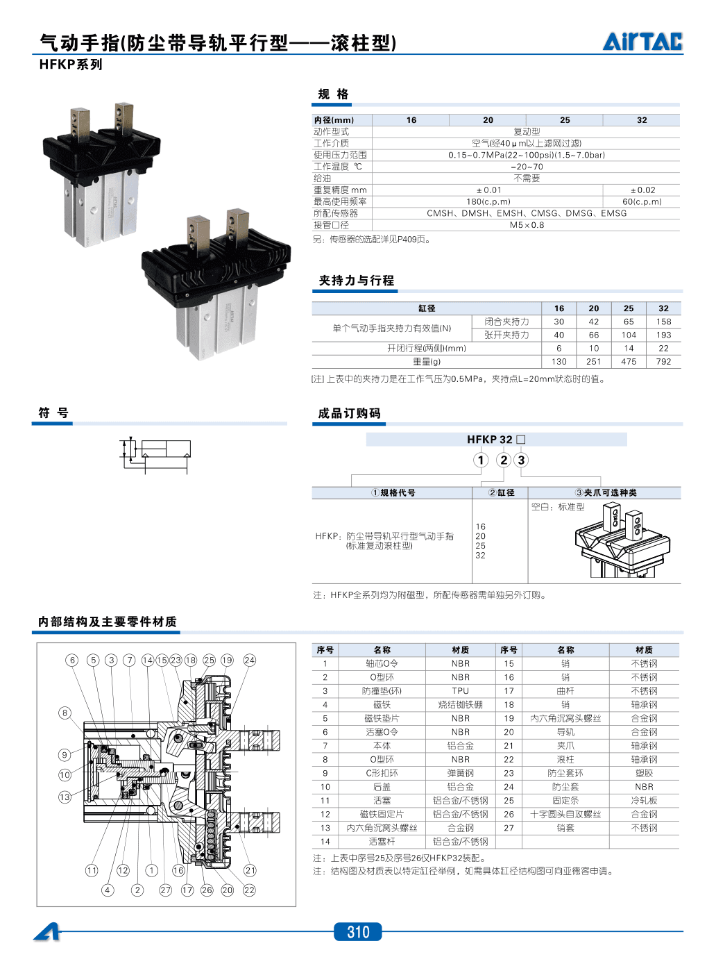 HFKP系列气动手指(防尘带导轨平行型——滚柱型)