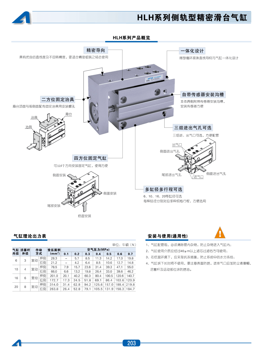AirTAC HLH Slide Table Cylinder Sourcing