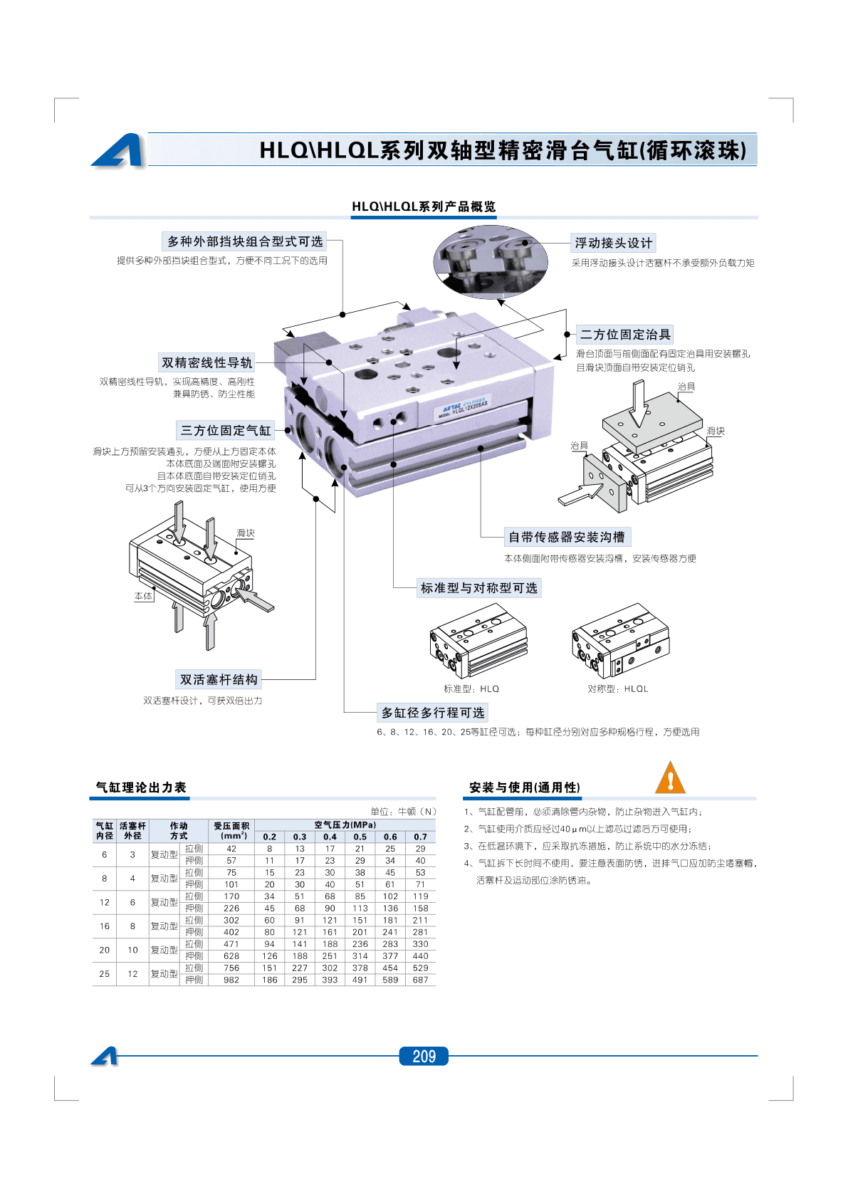 AirTAC HLQ Slide Table Cylinder Sourcing
