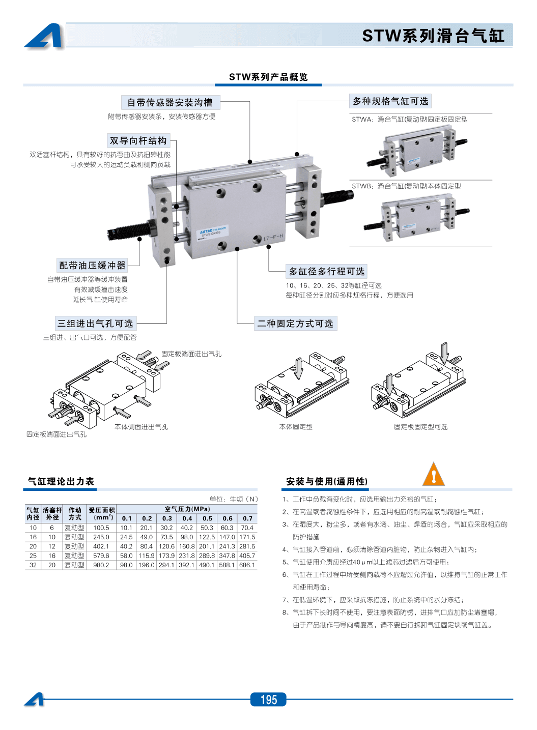 AirTAC STW Slide Table Cylinder Sourcing