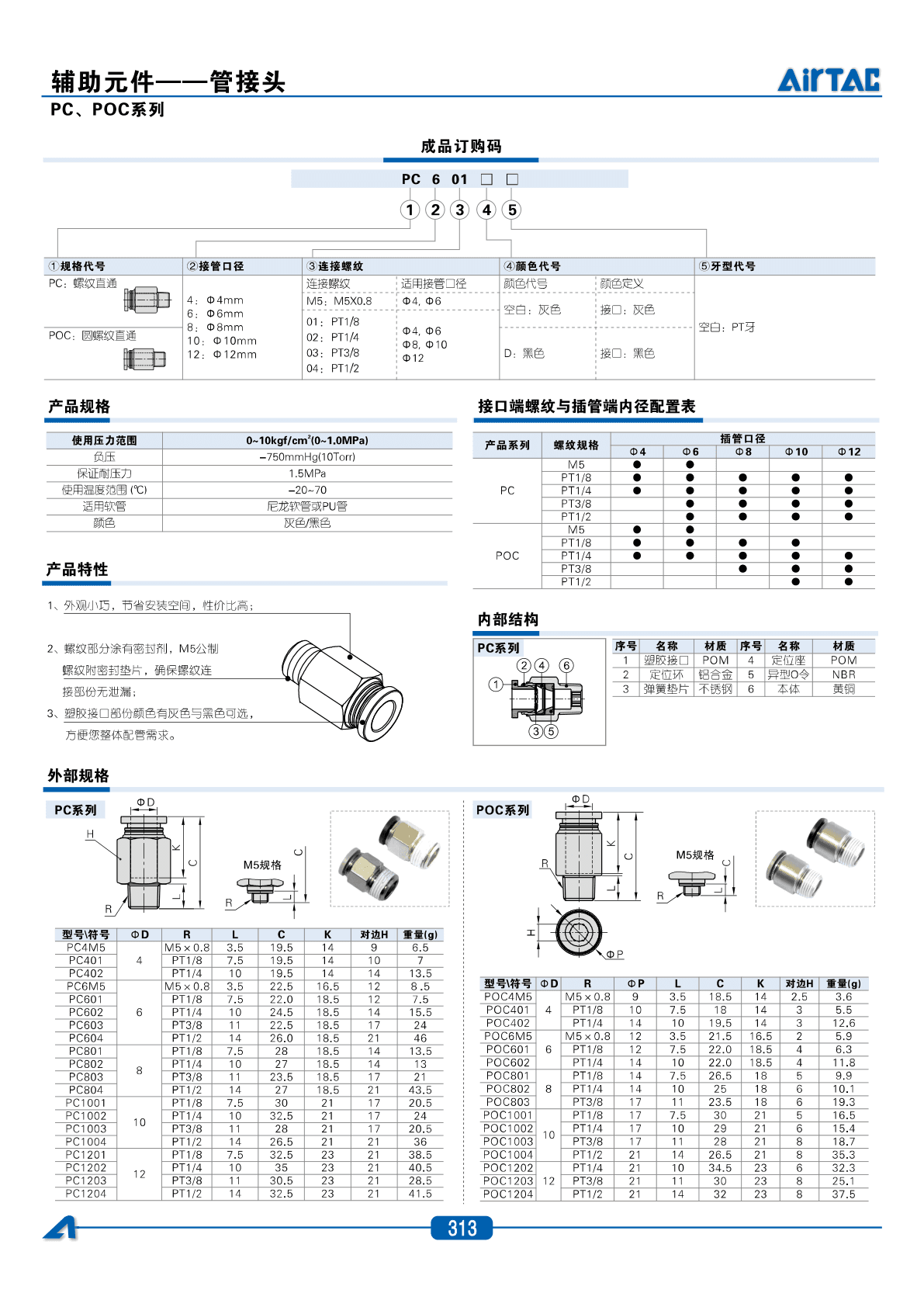 AirTAC JOINT2 Push-In Fitting Sourcing