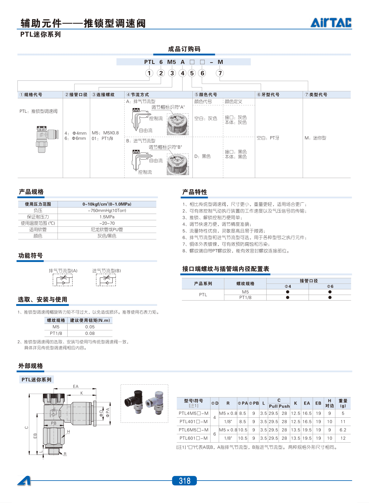 PTL-M-202302280350040266