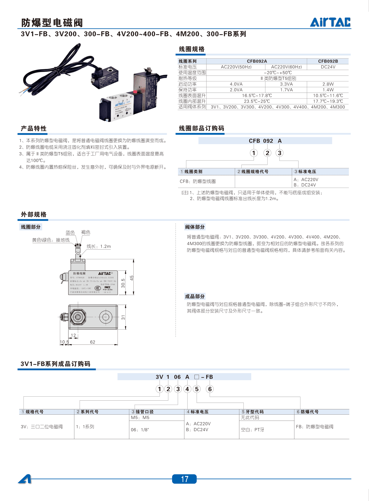 Solenoid Valves