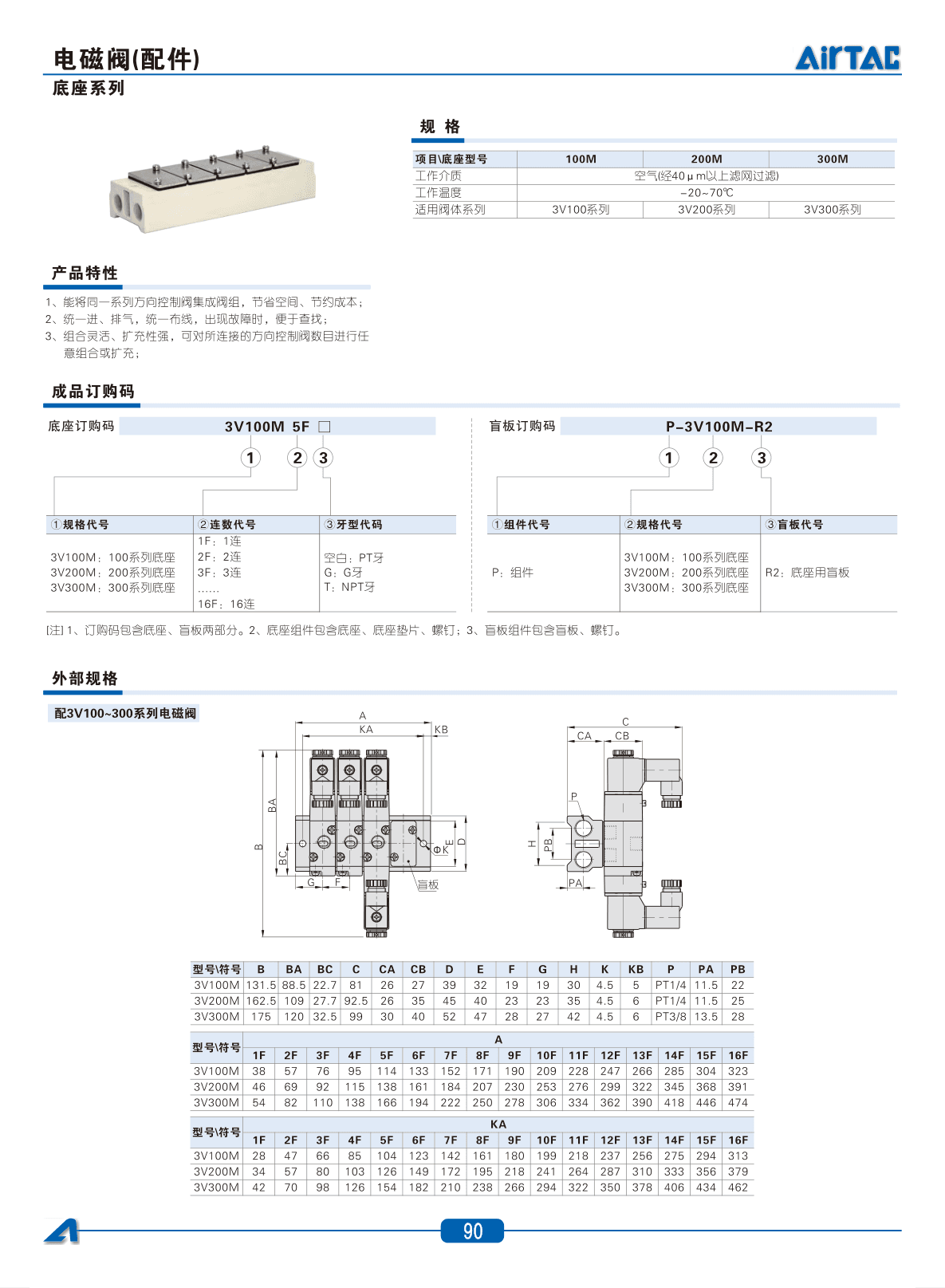 AirTAC 3V Solenoid Valve Sourcing