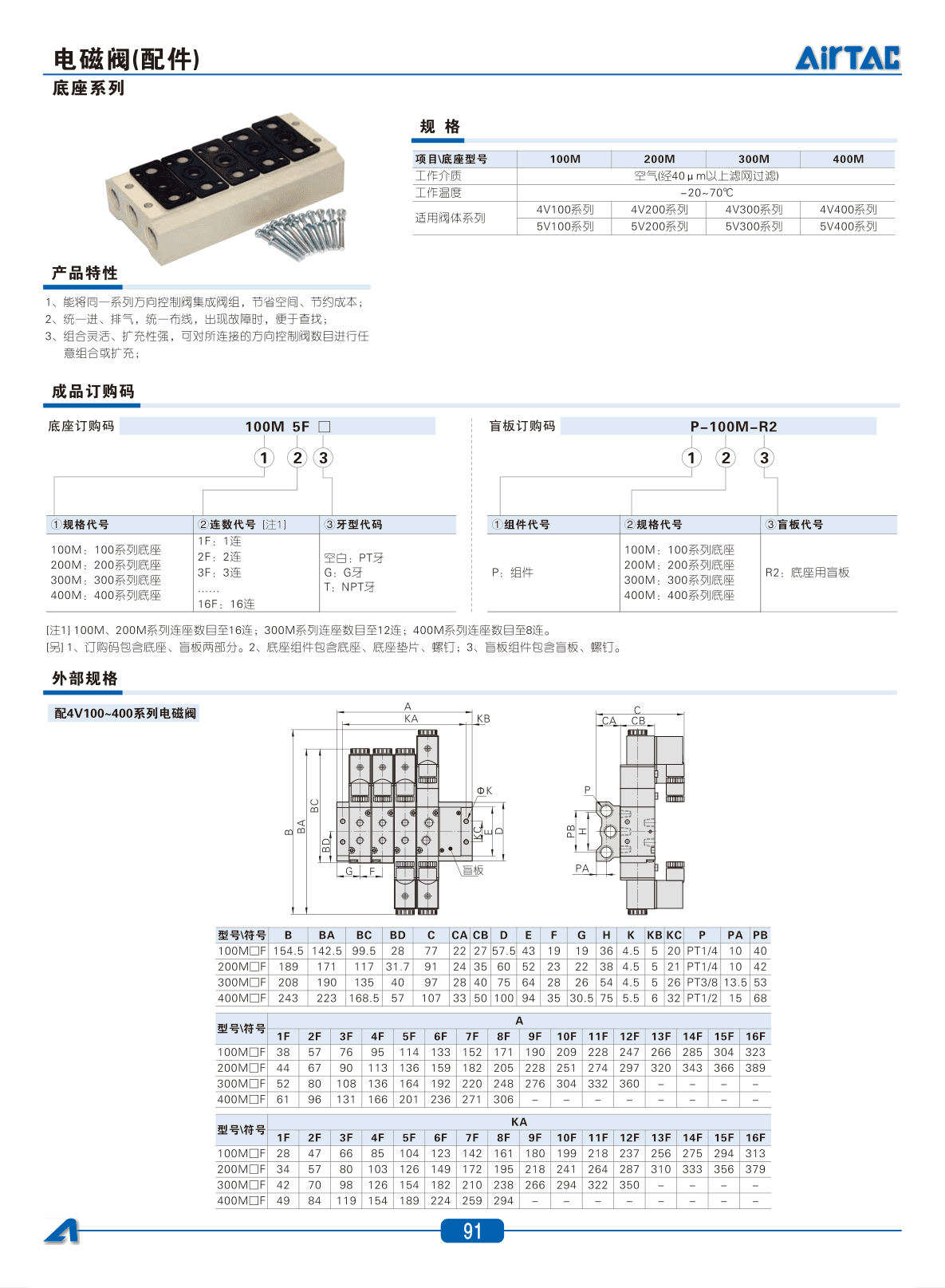 AirTAC 4V+5V Solenoid Valve Sourcing