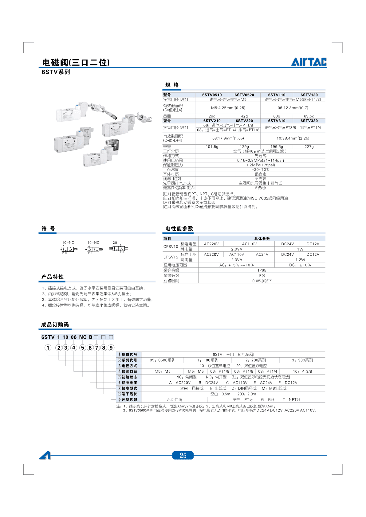 6STV系列电磁阀(三口二位)