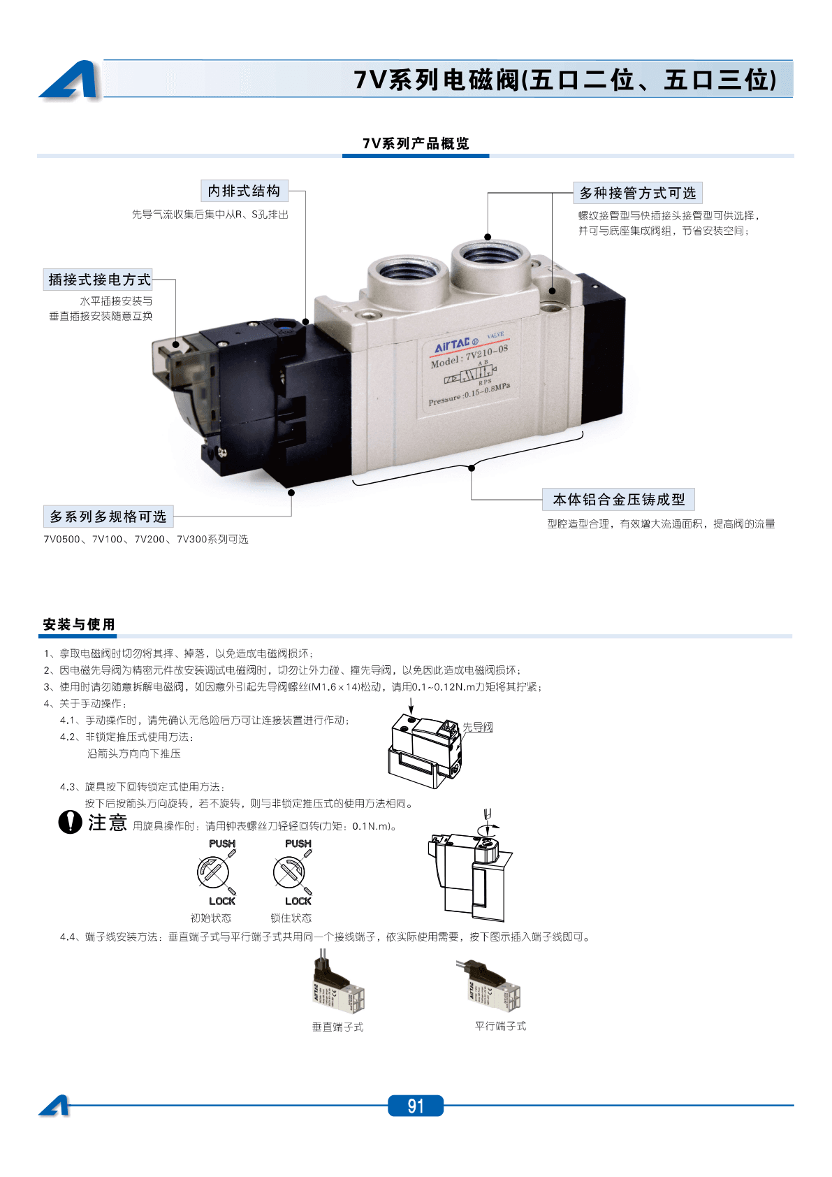 AirTAC 7V Solenoid Valve Sourcing