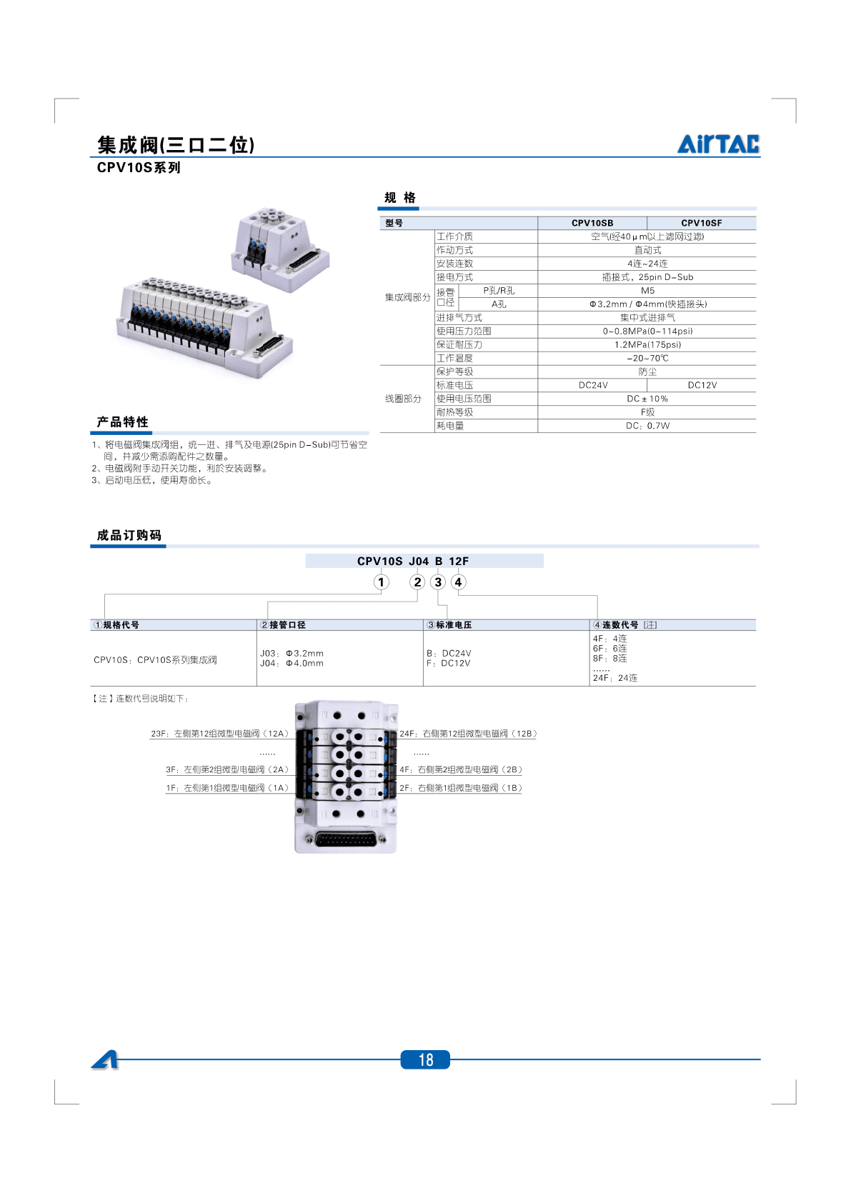 CPV10S系列集成阀