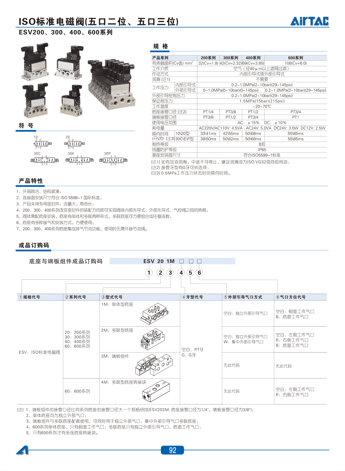 AirTAC ESV Solenoid Valve Sourcing