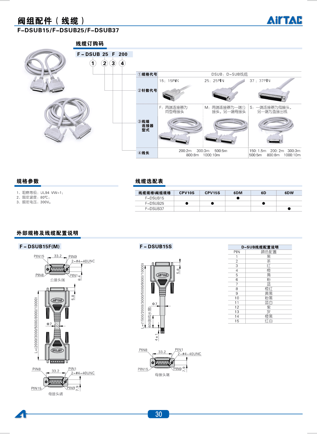 AirTAC F-DSUB15+F-DSUB25+F-D Solenoid Valve Sourcing