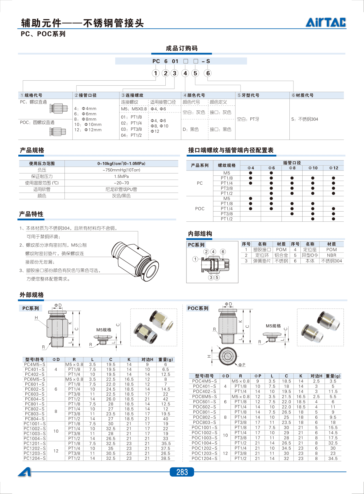 AirTAC 087-JT1 Stainless Steel Fitting Sourcing