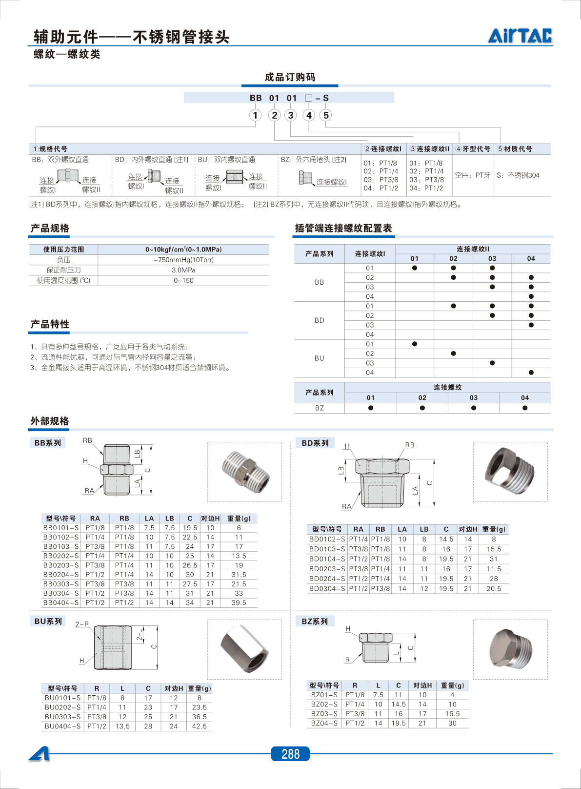 AirTAC 088-JT2 Stainless Steel Fitting Sourcing