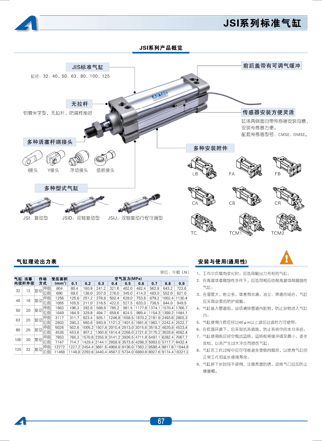 AirTAC JSI Standard Cylinder Sourcing