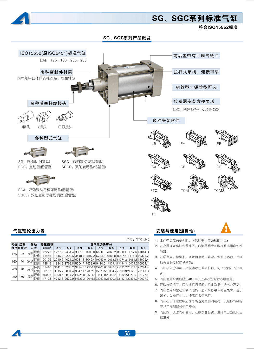 AirTAC SG Standard Cylinder Sourcing
