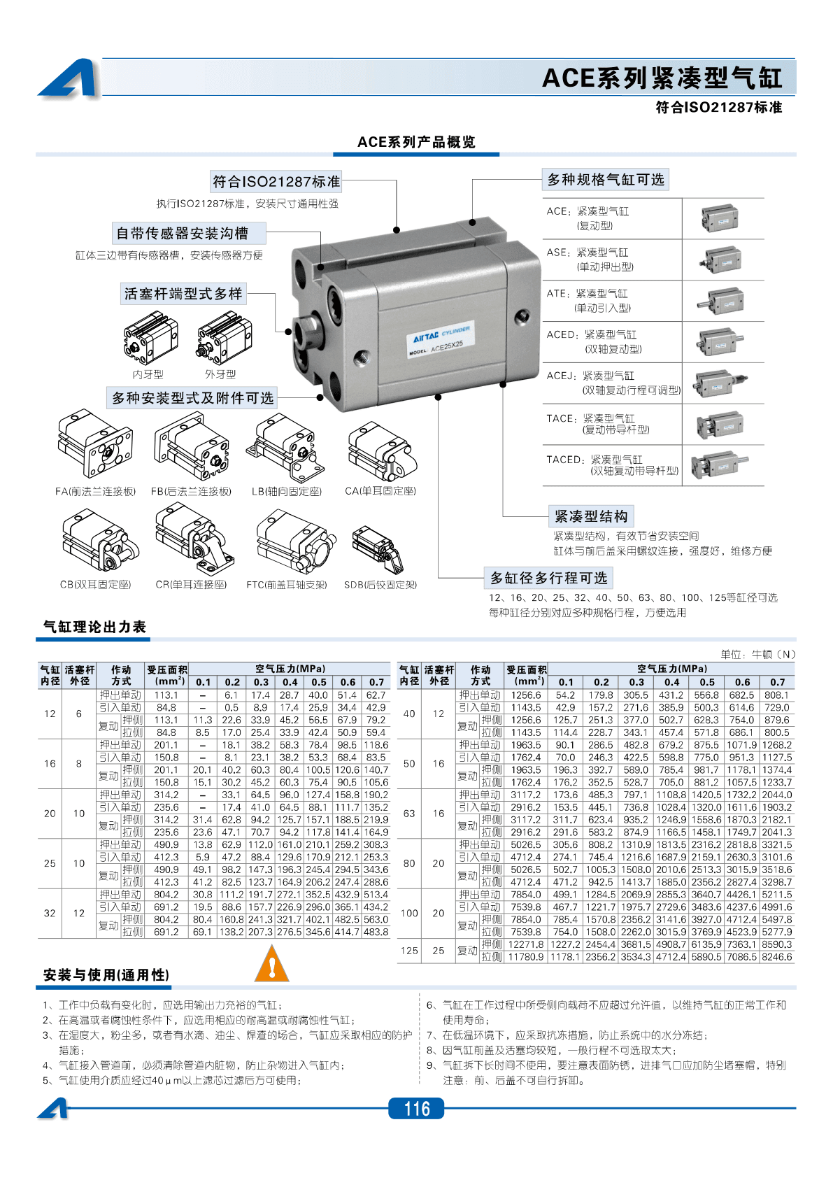 AirTAC ACE Compact Cylinder Sourcing
